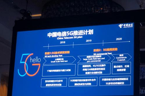 手機信號放大器|各國5G套餐價格資費出爐，這價格你用不？