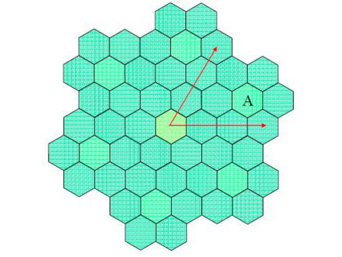 手機信號的傳播方式是什么?是靠基站直接發(fā)射到手機么?