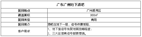 案例I地下酒吧沒信號?做完信號覆蓋真的太流暢了!
