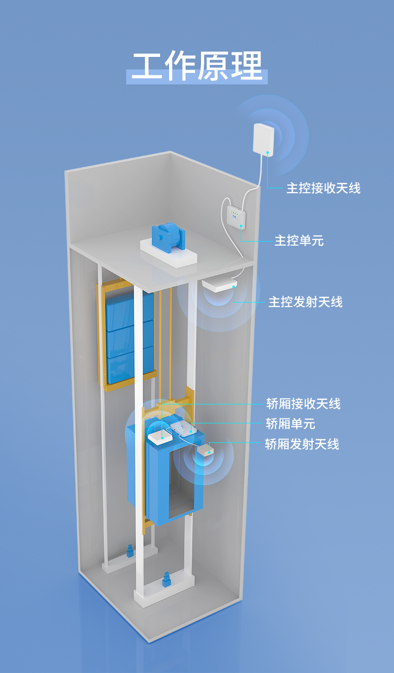 1691396391502365.png 3.png