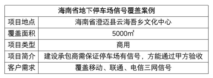 海南文化中心地下停車場信號覆蓋：從0信號到滿格！